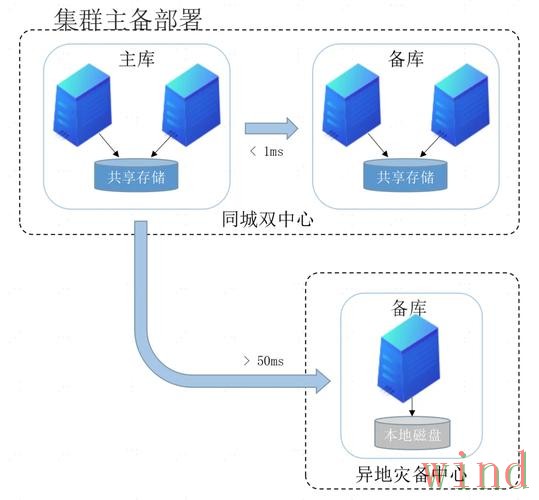 亚游综合版访问方式详细解析