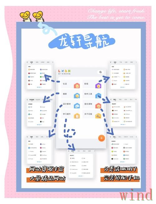 M6游戏网官网进入方式详解