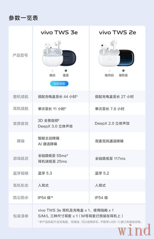 必威直播app下载安装与使用说明