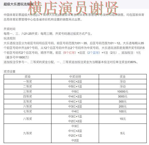 尊龙世界杯赔率变化趋势与投注策略解析