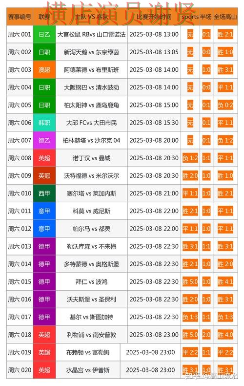 世界杯赛事中心期间热门世界杯投注网站大全推荐与官网直达分析